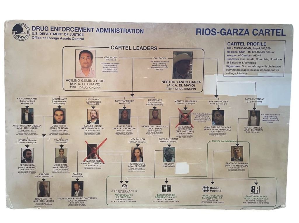 Sabotage (2014) Rios-Garza cartel investigation board prop, Hanlin lot 310